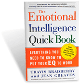 Emotional Intelligence Test Talentsmarteq