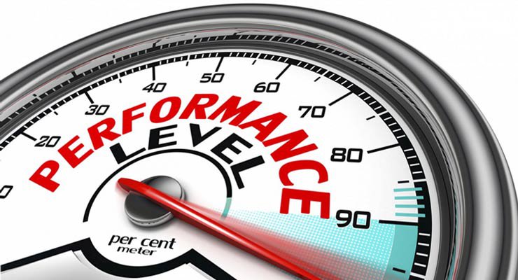 What is emotional intelligence?